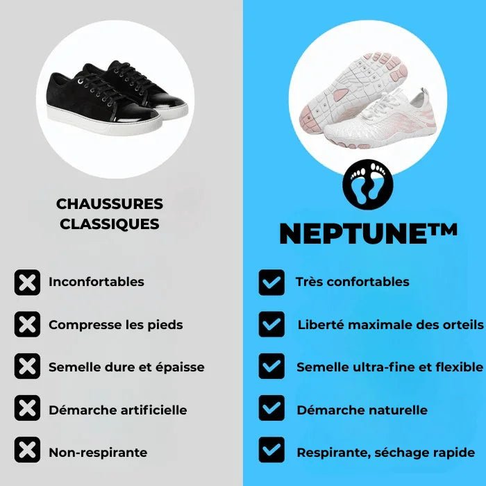 Neptune™ Ground Pro – Chaussures pieds nus antidérapantes (Unisexe) - Ma boutique