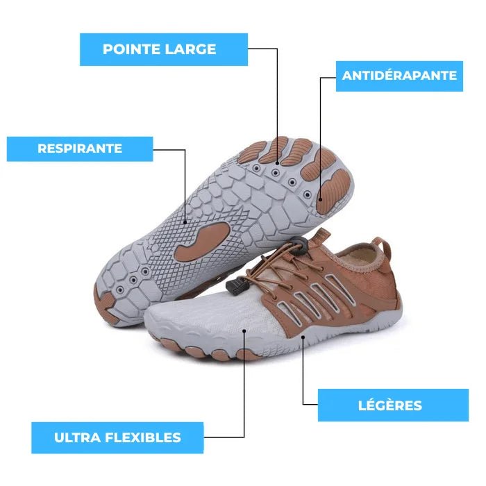Neptune™ Ground Pro – Chaussures pieds nus antidérapantes (Unisexe) - Ma boutique